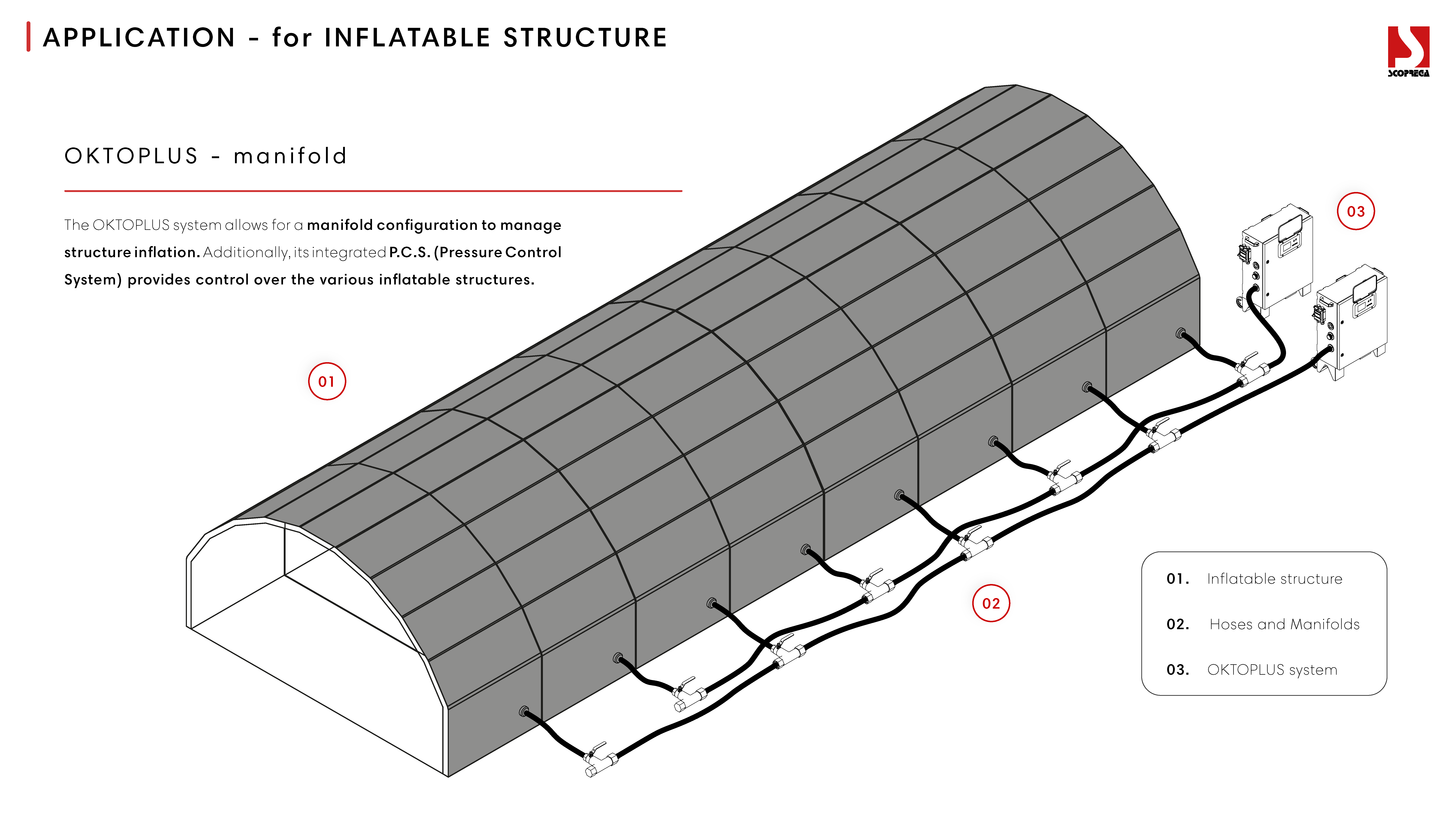 OKTOPLUS 600 230V - inflation system OKTOPLUS 600 230V - inflation system